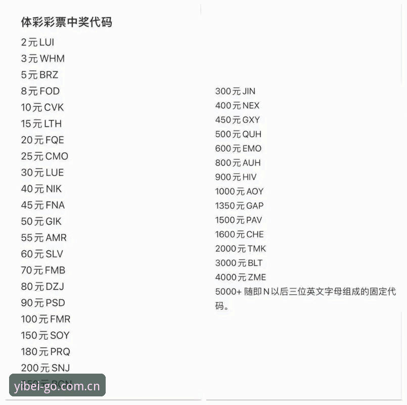 易倍体育账号登录 为什么易倍体育账号登录成为用户关注的焦点?如何顺利完成操作?