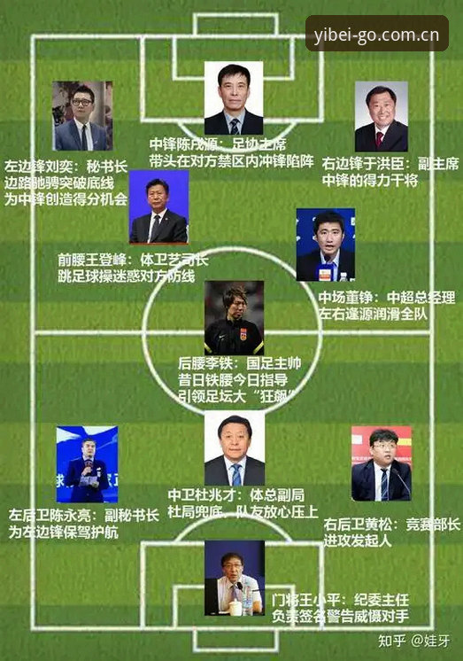 易倍体育互动体验 足协第三批禁足名单公布,如何通过易倍体育互动体验深度解读这场反腐风暴?