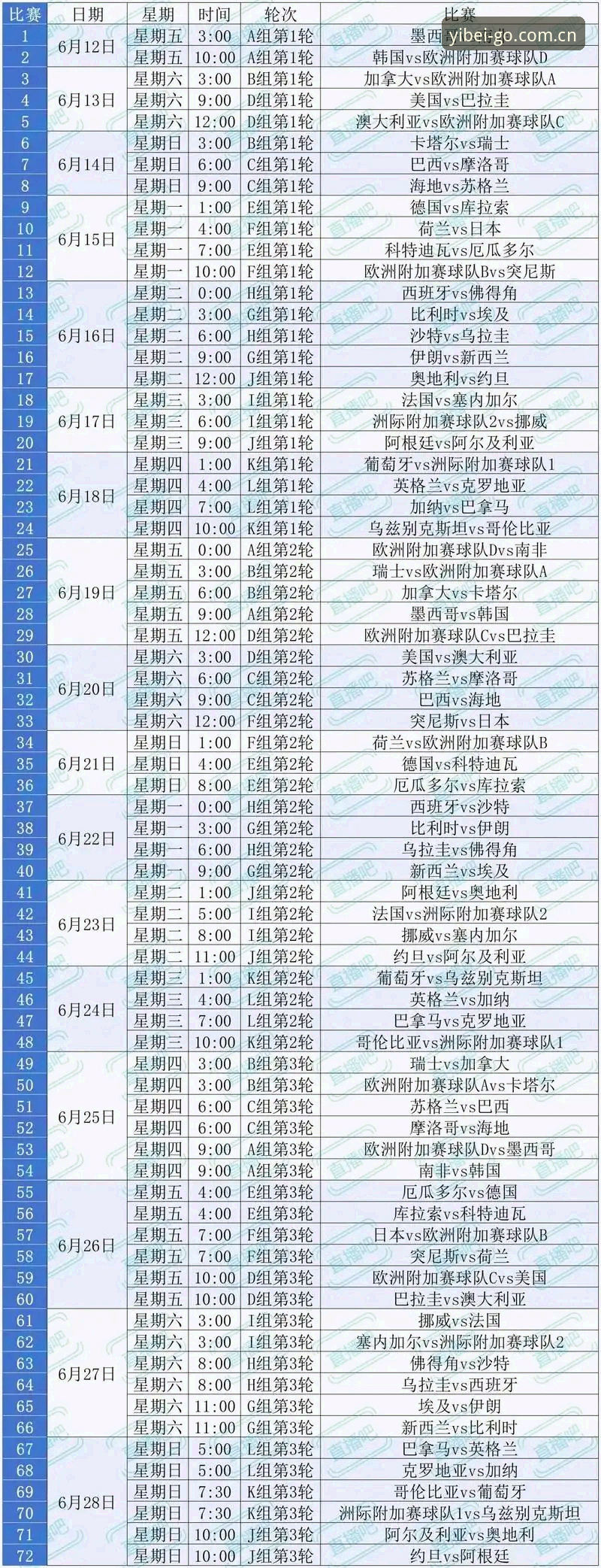 2026世界杯观赛体验评测：签证危机与赛事冷场背后的真相